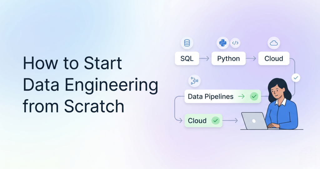 How to Start Data Engineering from Scratch (Beginner Guide 2026)