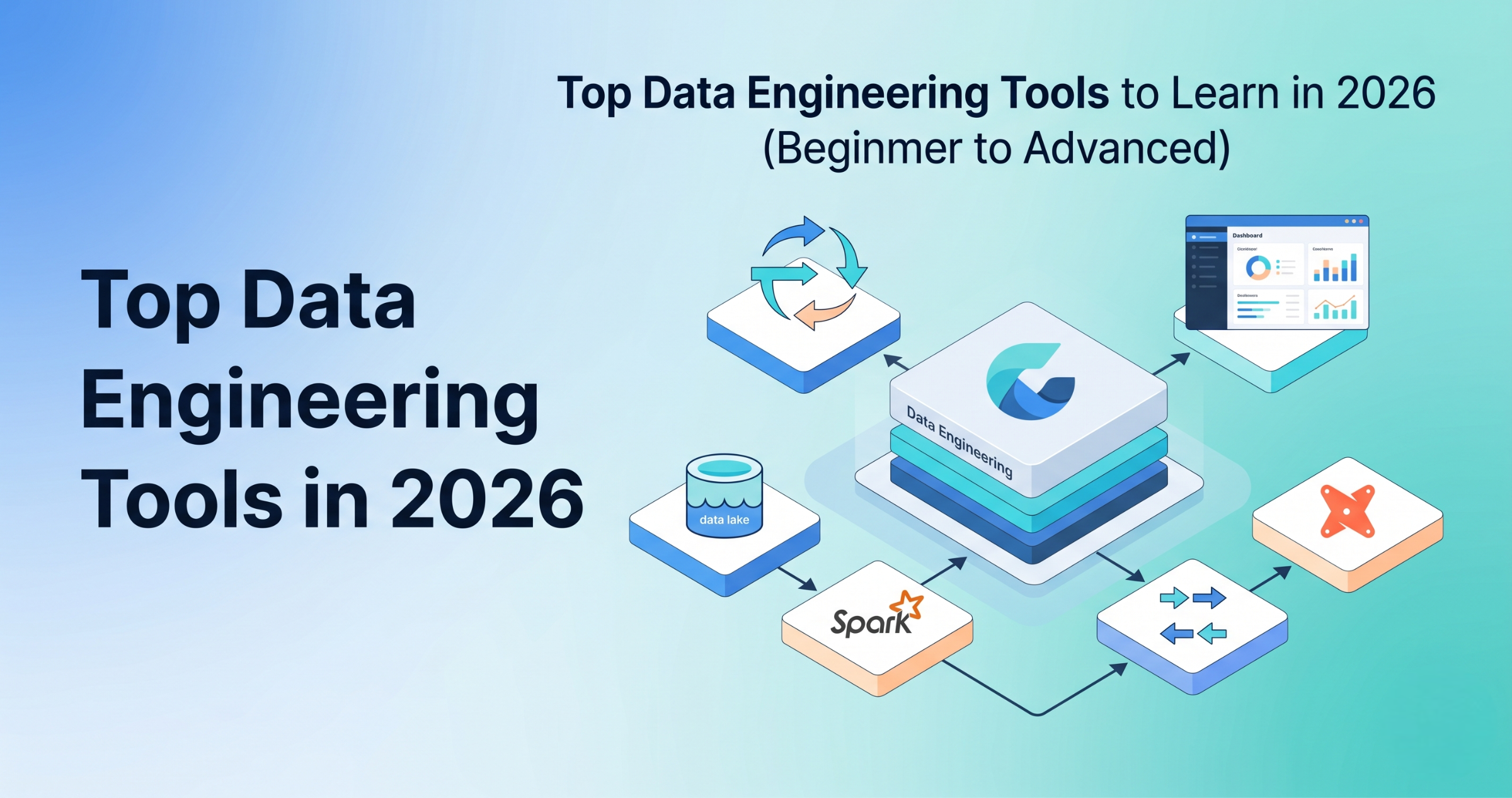 top data engineering tools architecture workflow spark dbt cloud pipeline system